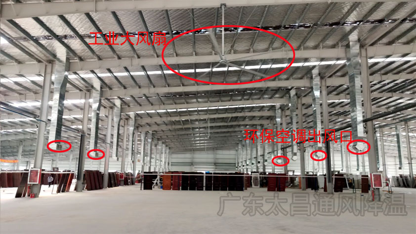 高大鐵皮廠環(huán)?？照{(diào)+工業(yè)大風(fēng).jpg